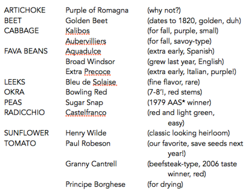 Screen Shot 2015-02-06 at 1.48.13 PM